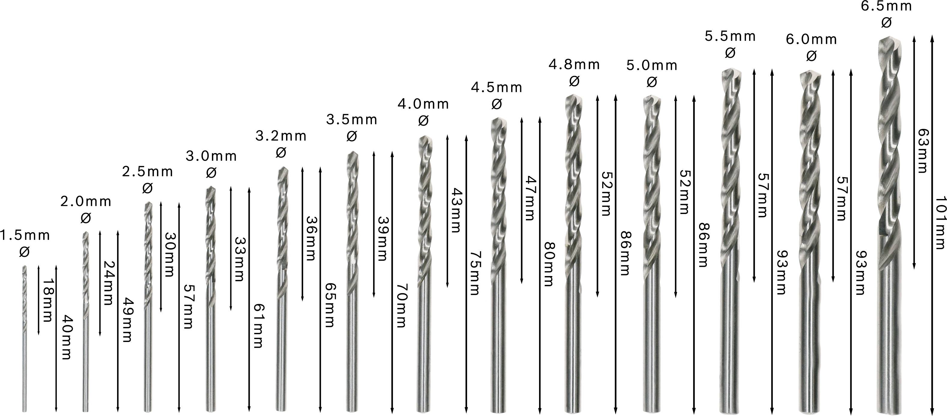 Různé velikosti vrtáků od 1,5 mm do 10 mm seřazené v řadě, každý s označenou délkou.