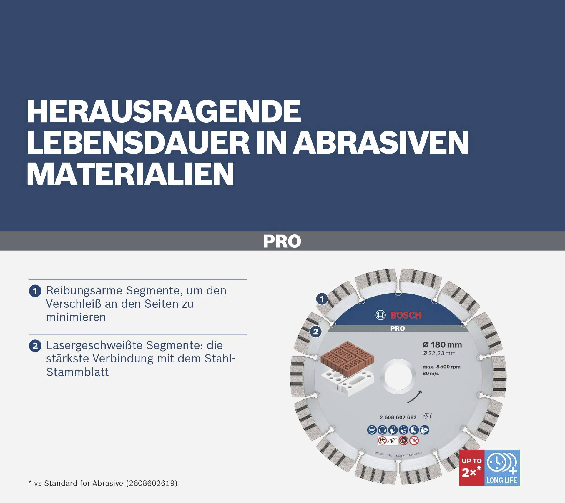 Profesionální diamantový řezací list pro broušený materiál, konstruovaný pro dlouhou životnost. Charakteristiky: segmenty s nízkým třením, laserově svařované spoje.