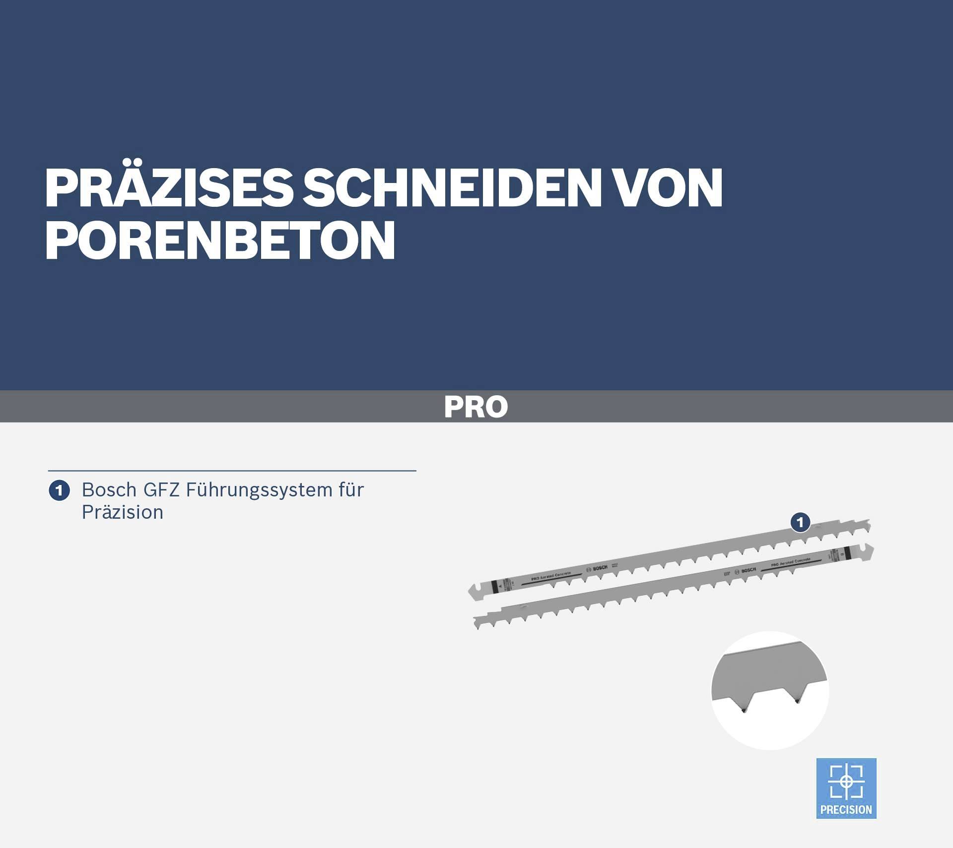 'Přesné řezání pórobetonových bloků'. Obrázek zobrazuje vodicí systém Bosch GFZ pro přesné řezání.