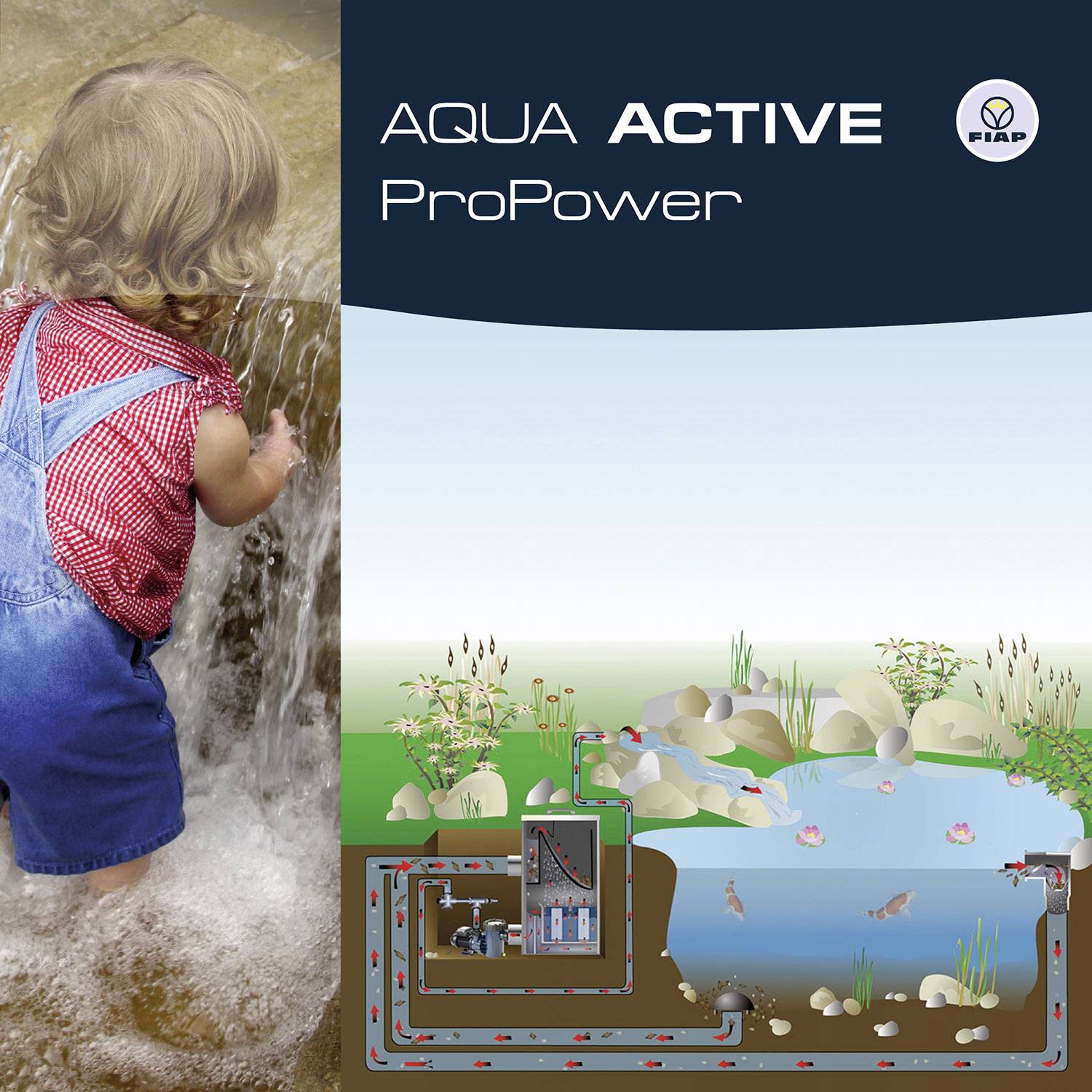 Dítě si hraje u vody. Vedle je grafika úpravy vody s textem: AQUA ACTIVE ProPower.