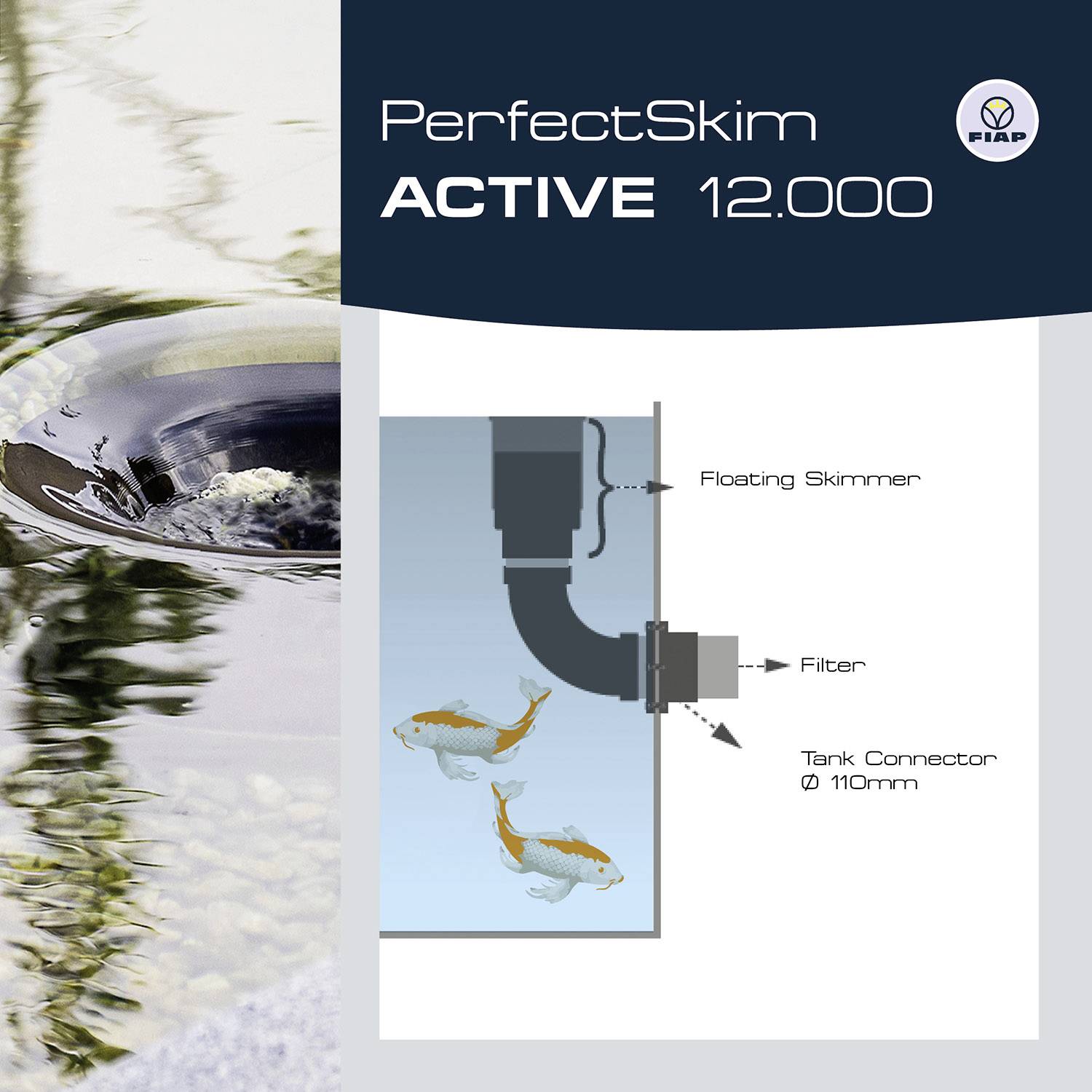 Systém plovoucího skimmeru s filtrem a dvěma rybami v jezírku. Text: 'PerfectSkim ACTIVE 12.000'.