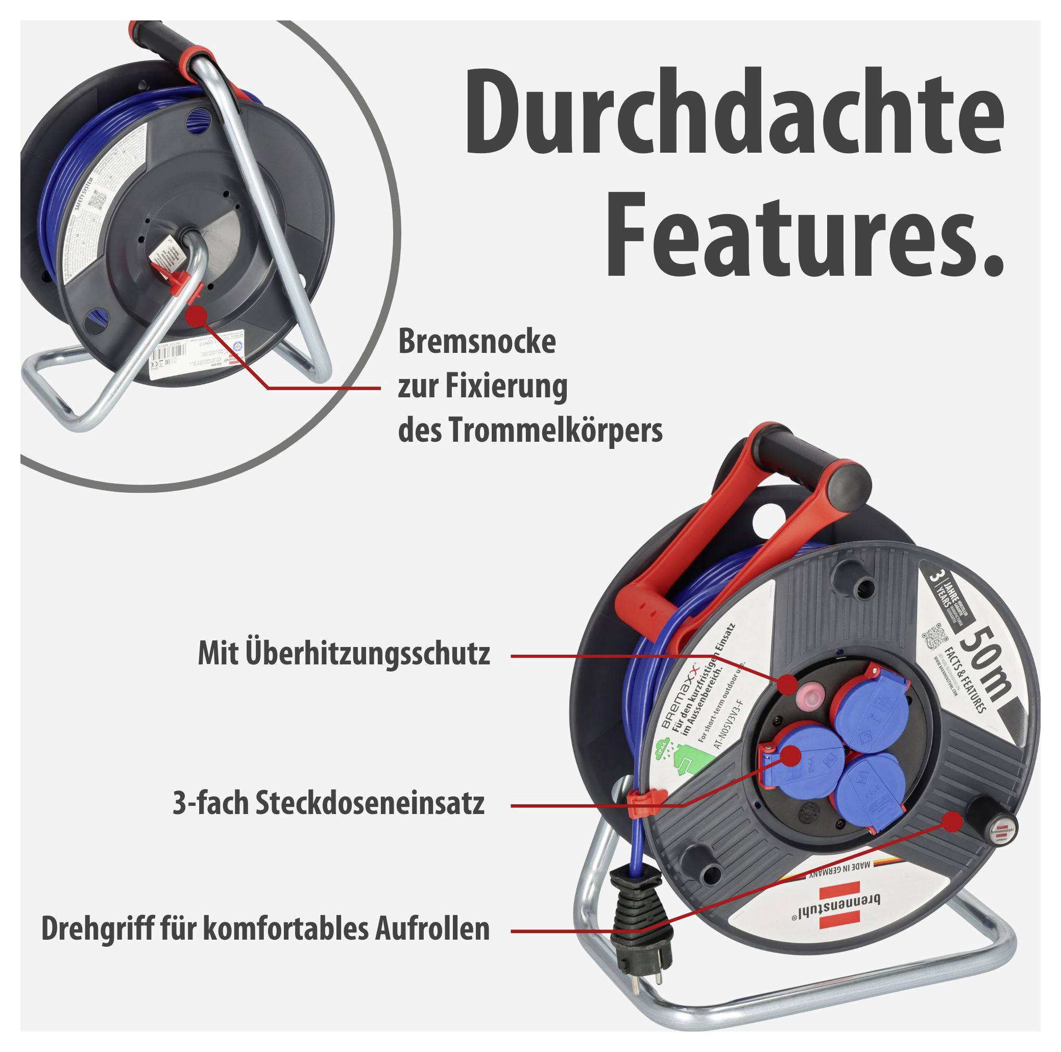 Infografika bubnu na kabel s titulkem „Promyšlené funkce."; označeny jsou brzdová páka, ochrana proti přehřátí, trojitá zásuvková lišta a otočný grip pro navíjení.