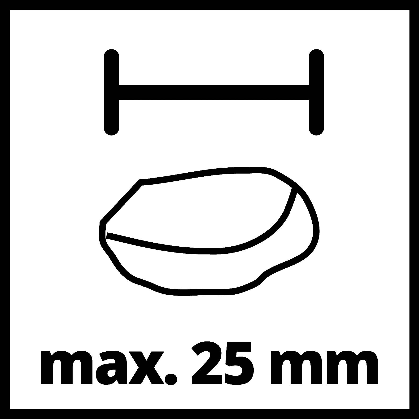 Symbol pro maximálně povolenou velikost potravinového kusu s délkou nejvýše 25 mm.