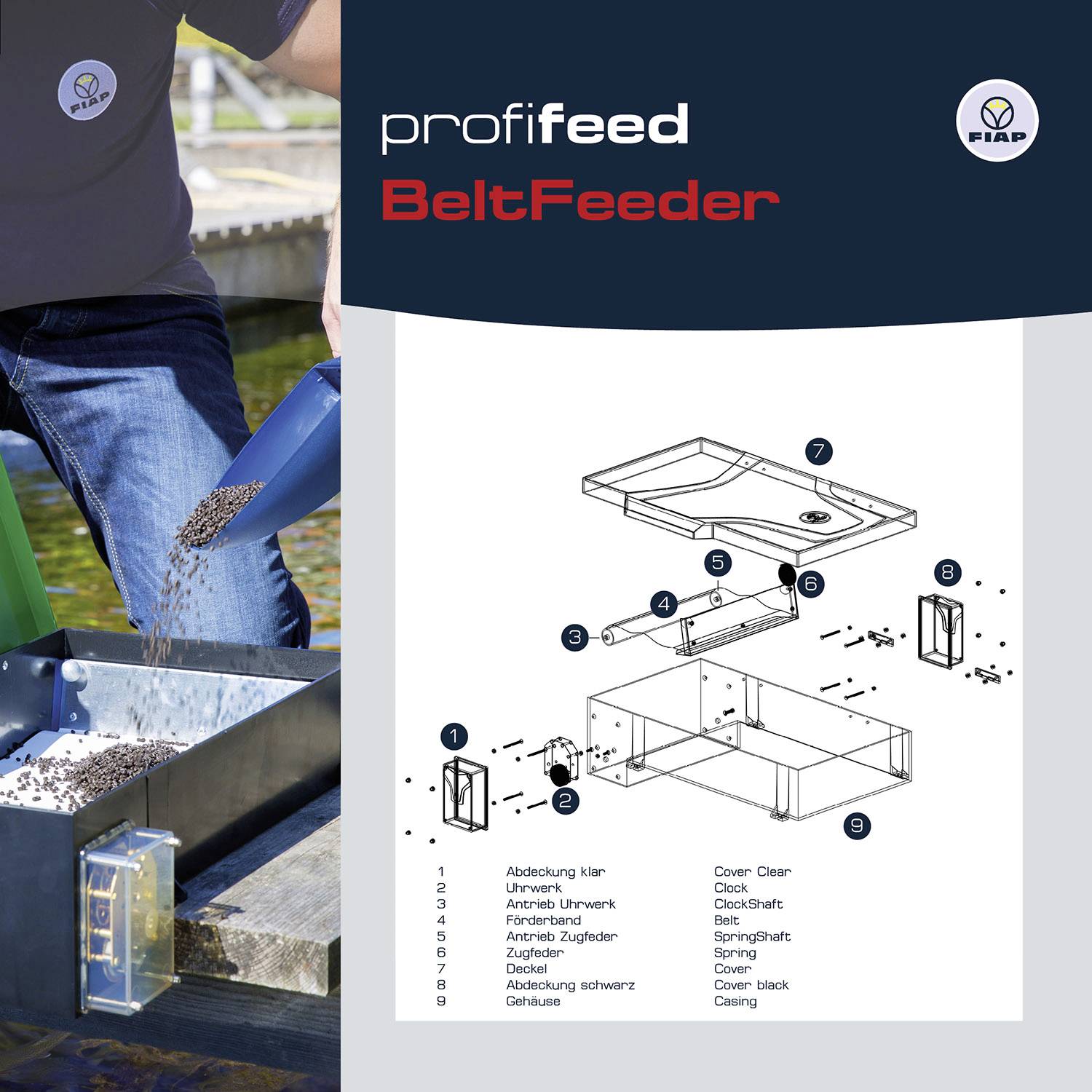 Obrázek produktu 'Profi Feed Belt Feeder' zobrazuje seznam dílů a montážní náčrt podavače. Vlevo: použití zařízení pro krmení.