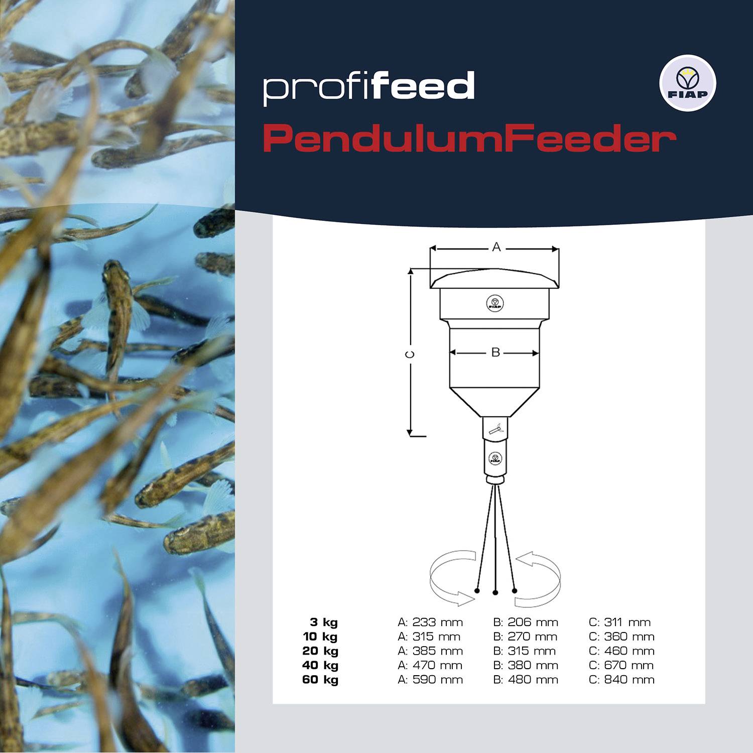 'PendulumFeeder' od Fiap: Grafika znázorňuje krmný přístroj pro ryby s různými rozměry pro různé množství krmiva (10-60 kg). Vlevo plavou ryby v modré vodě.