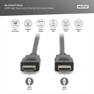 HDMI vysokorychlostní kabel s ethernetovým připojením obsahuje dva konektory HDMI typ A. Funkce: Ultra HD, podpora 3D, délka 1 m.
