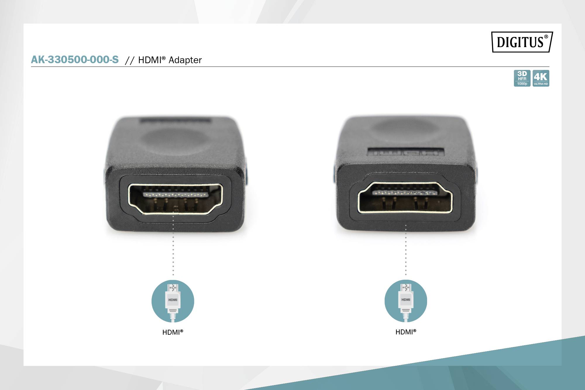 Adaptér HDMI zobrazuje dva identické HDMI adaptéry zepředu a zezadu. Vlevo: zásuvka, vpravo: zástrčka. Je určen pro 3D a 4K rozlišení.