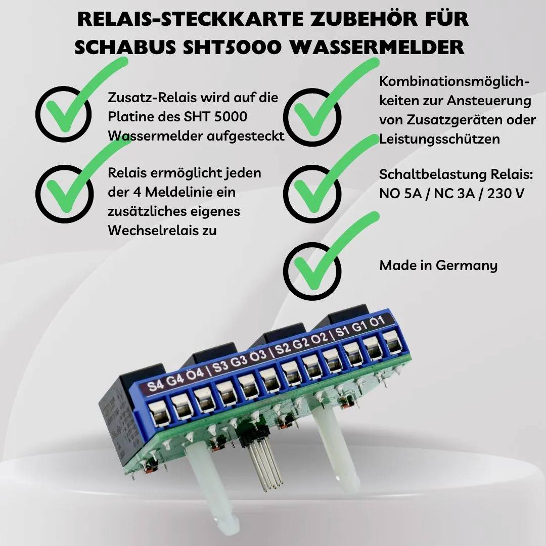 'Příslušenství relé karty pro detektor úniku vody Schabus SHT5000.' Obrázek zobrazuje technické detaily a čtyři zelené zatržítka zvýrazňující možnosti. V popředí elektrický relé modul.