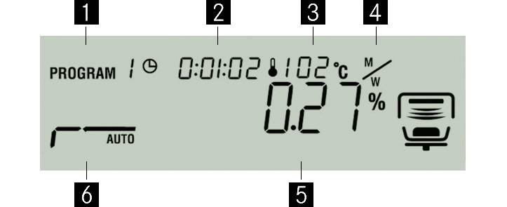 Digitální displej topného zařízení s detaily programu: Čas '1:02', Teplota '102°C', Výkon '0,27 %', symboly pro automatický režim a programování.
