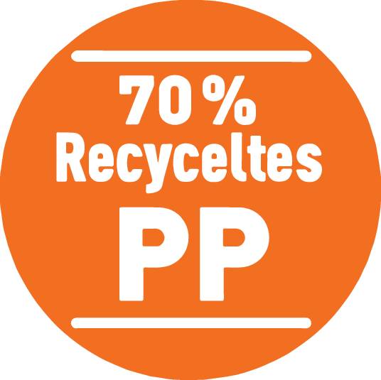 Modrý kruh s textem: „70 % Recyklovaného PP" černým písmem. Symbolizuje podíl recyklovaného polypropylenu.