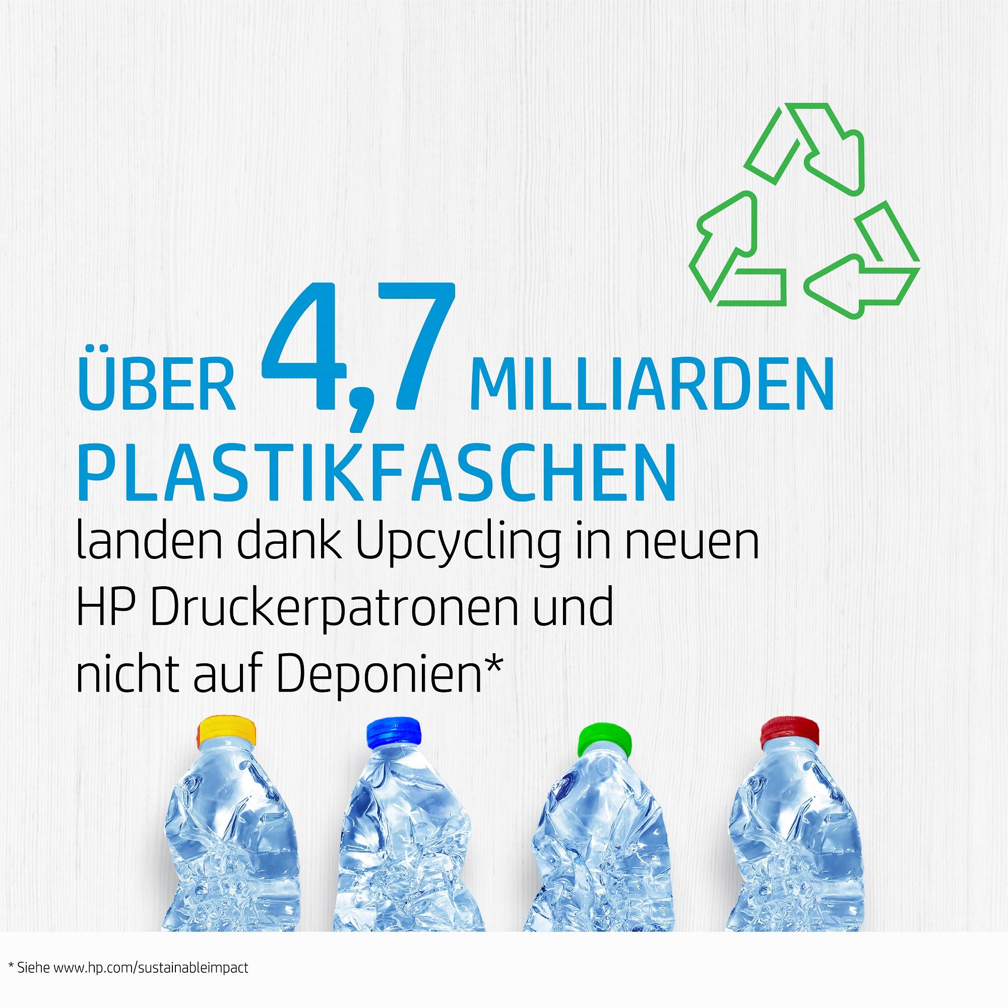 Přes 4,7 miliardy plastových lahví je využito v tiskových kazetách HP a nejsou likvidovány na skládkách. Recyklační symbol nahoře vpravo.