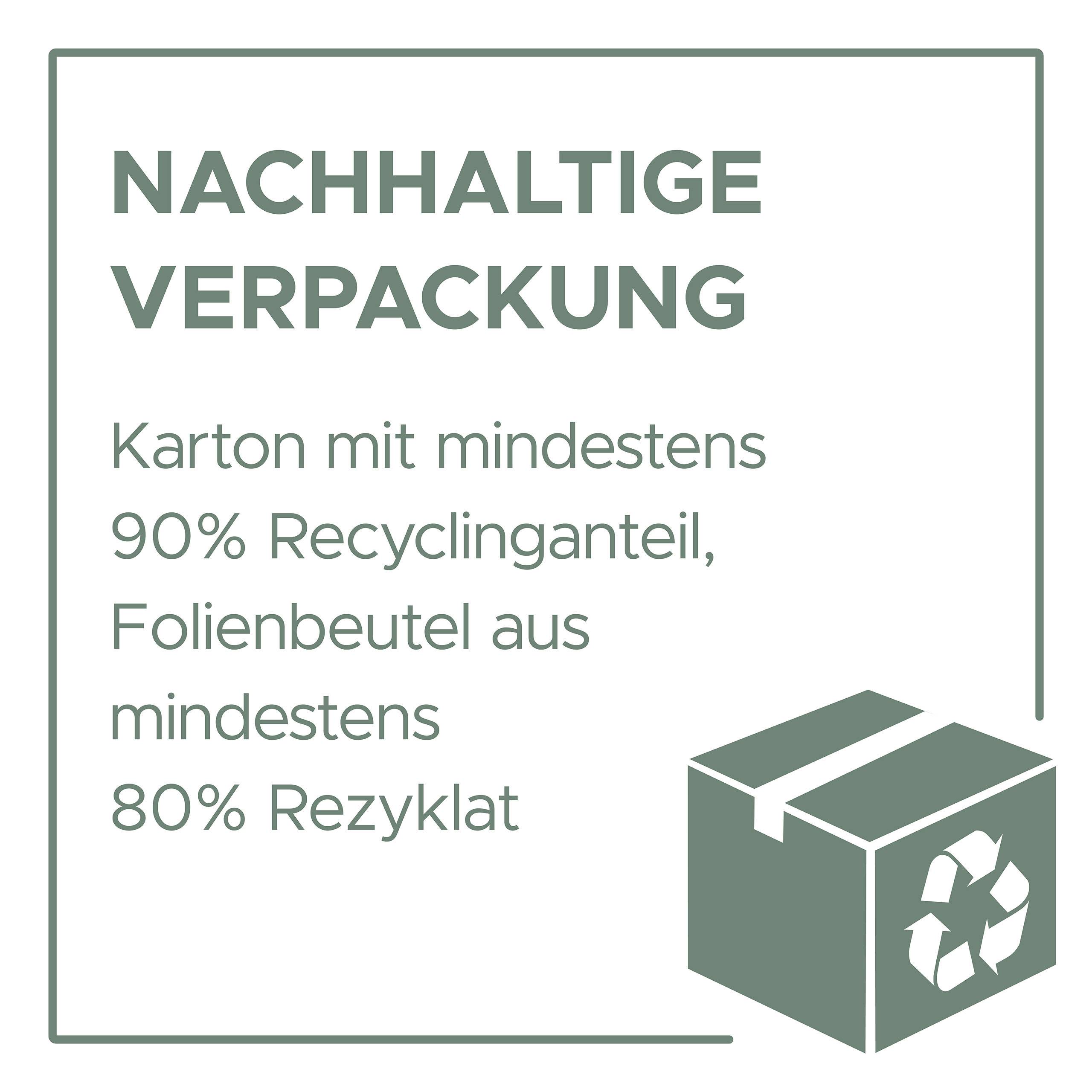 Udržitelný obal: Karton s minimálně 90% podílem recyklátu, sáček z fólie s minimálně 80% recyklátu. Ikona krabice s recyklačním symbolem.
