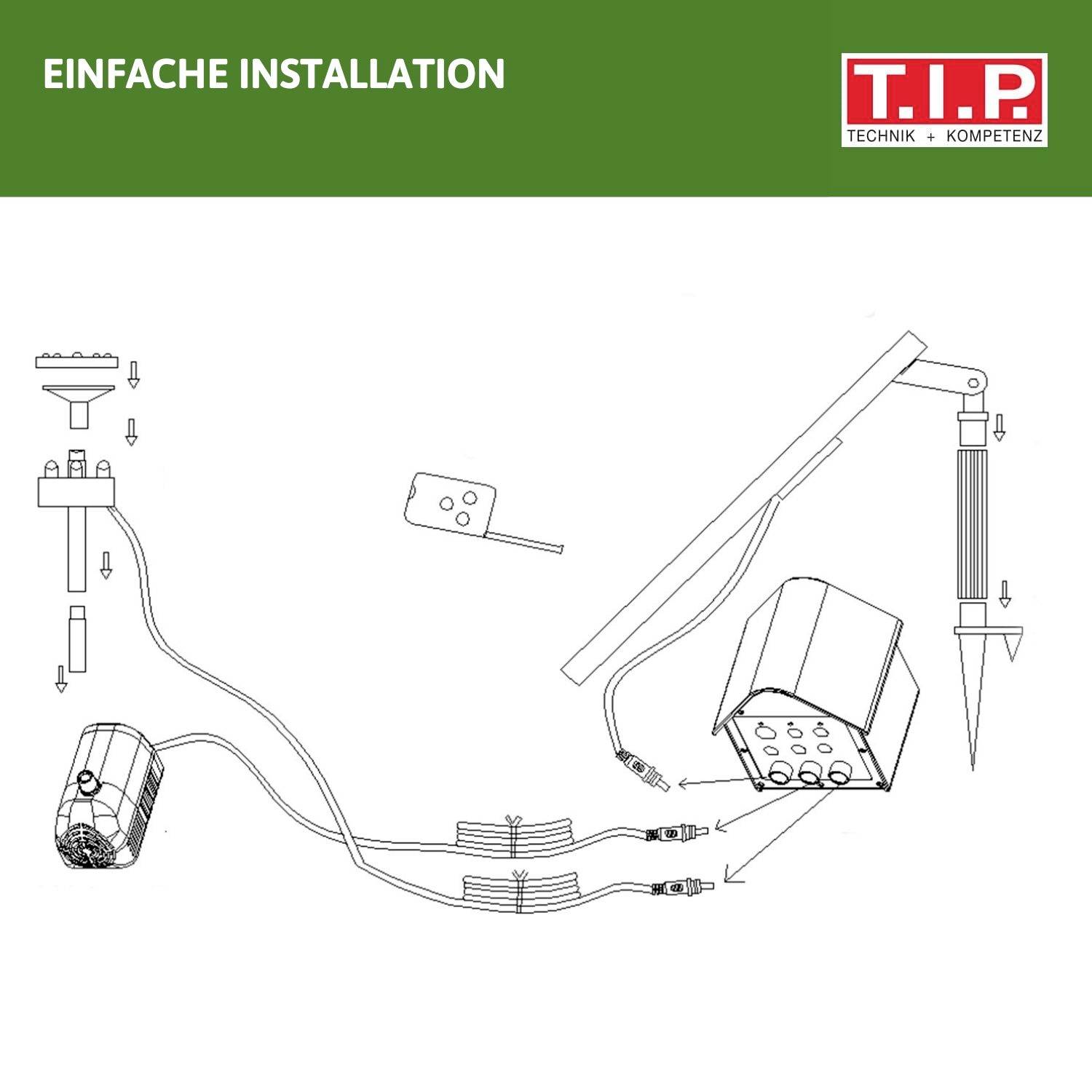 Diagram pro snadnou instalaci vodní pumpy s příslušenstvím. Znázorňuje propojení a uspořádání jednotlivých dílů.