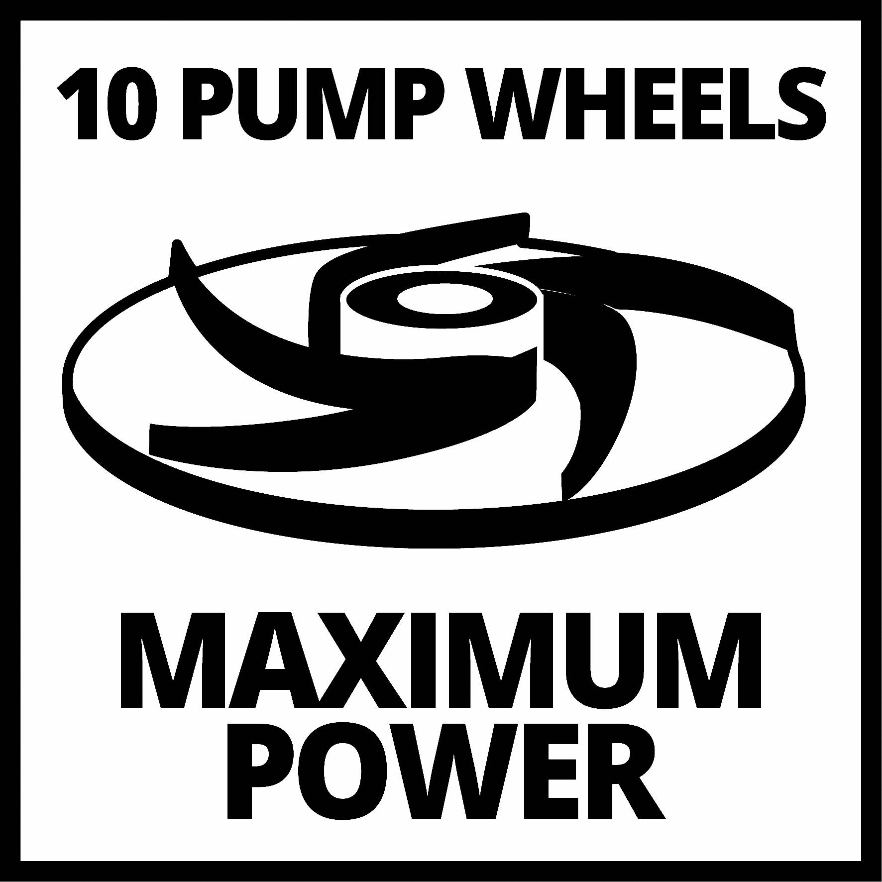 '10 Pump Wheels Maximum Power' zobrazuje stylizované, rotující čerpadlové kolo, které symbolizuje sílu a efektivitu.