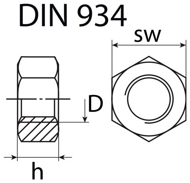 Diagram znázorňující rozměry šestihranné matice podle normy DIN 934, včetně výšky (h), průměru (D) a šířky (sw).