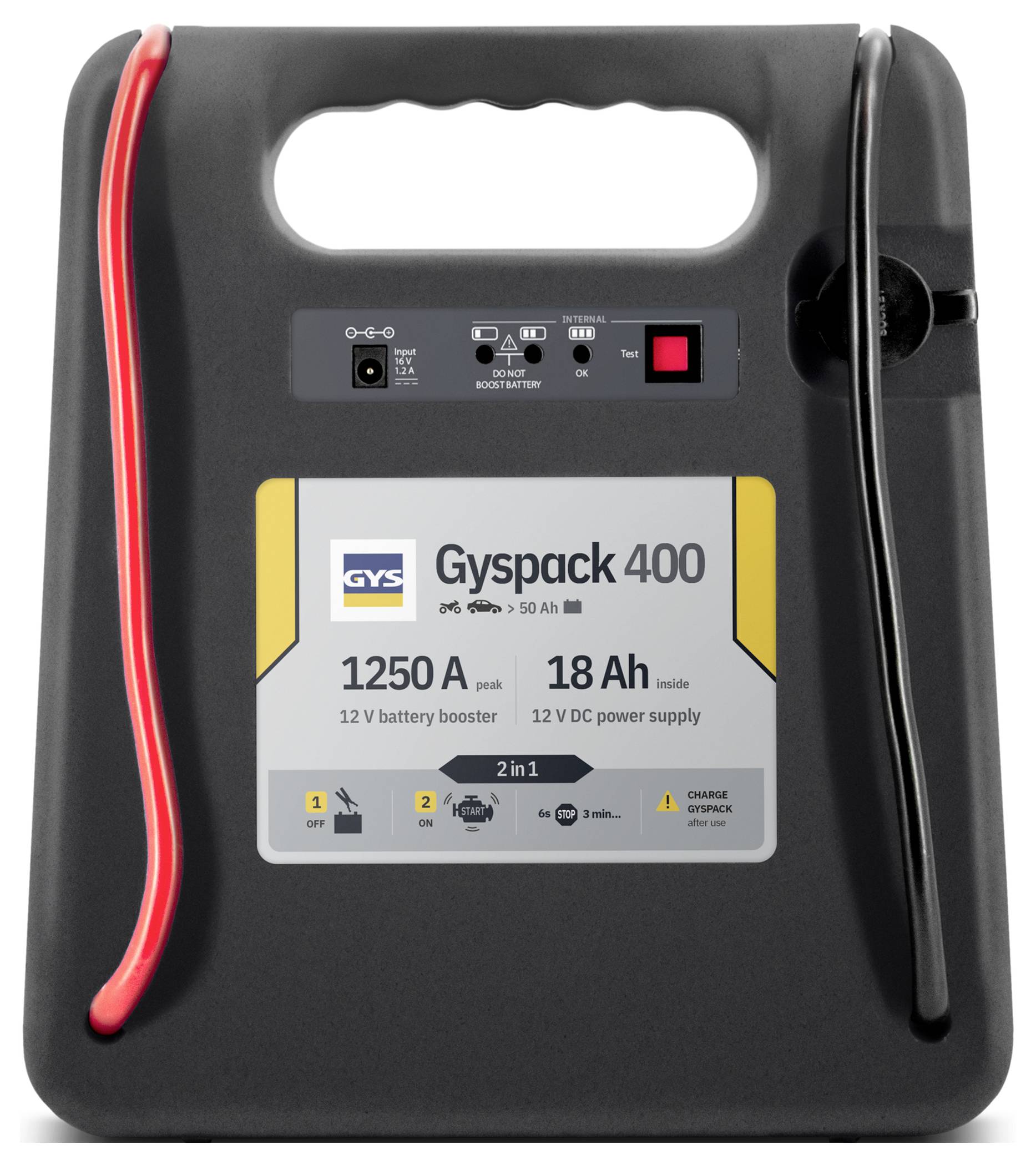Přenosný startovací záskok a zdroj napájení označený "Gyspack 400" s červenými a černými svorkami, ukazující špičkový proud 1250 A a kapacitu 18 Ah.