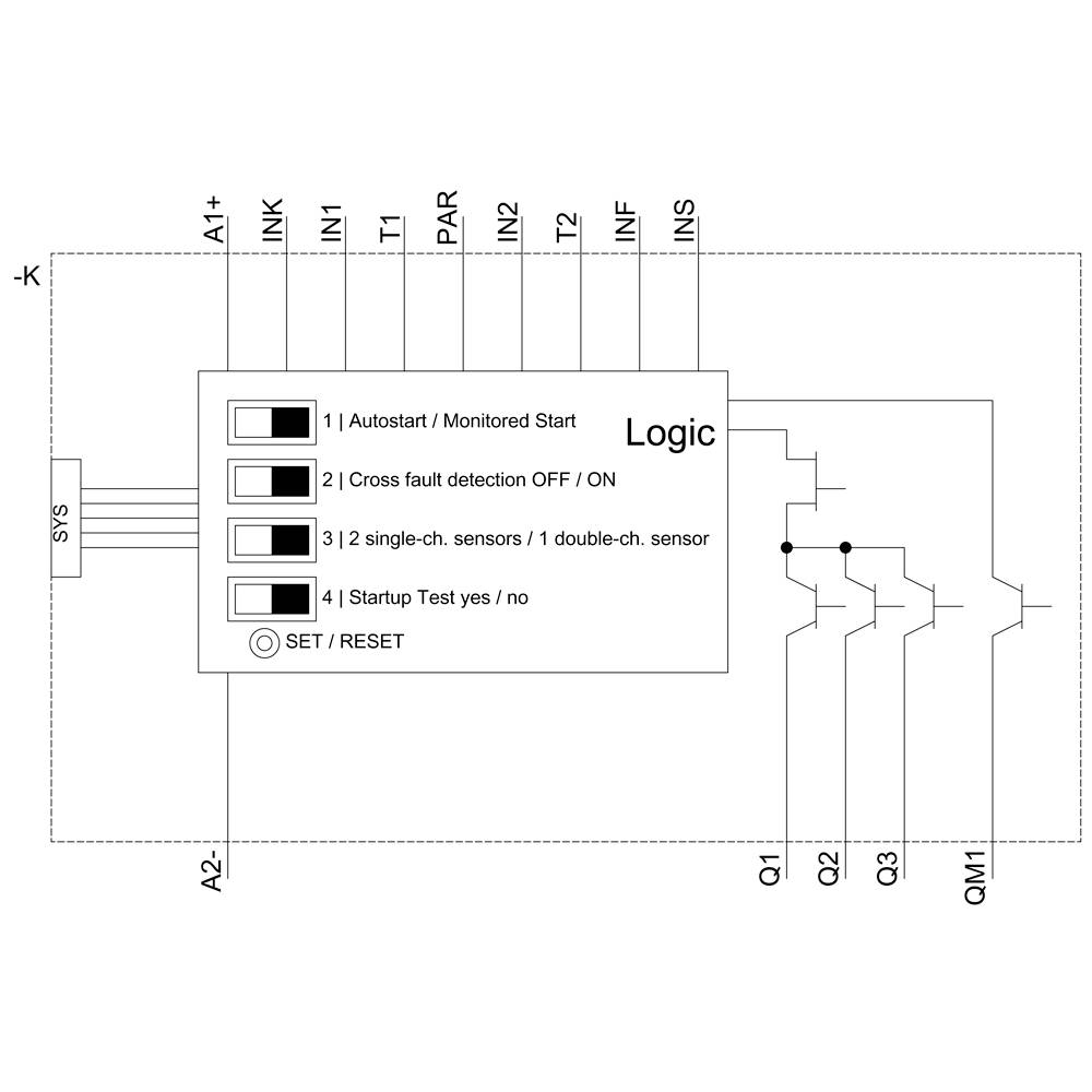 Diagram zobrazuje logické řízení pro automatizaci. Čtyři logické možnosti: Automatický start, detekce křížových chyb, senzorové módy a startovací test.