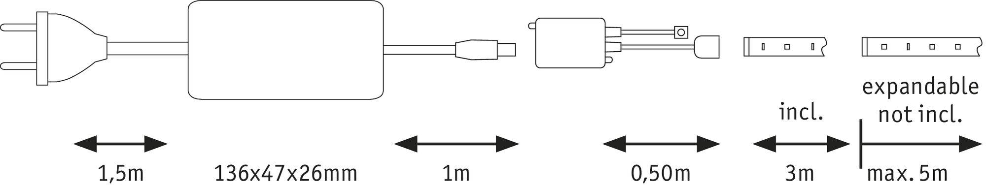 Obrázek zobrazuje schéma zapojení kabelů: 1,5 m ke zdroji napájení, zařízení 136x47x26 mm, 1 m kabel, 0,5 m adaptér, rozšíření až do max. 5 m.
