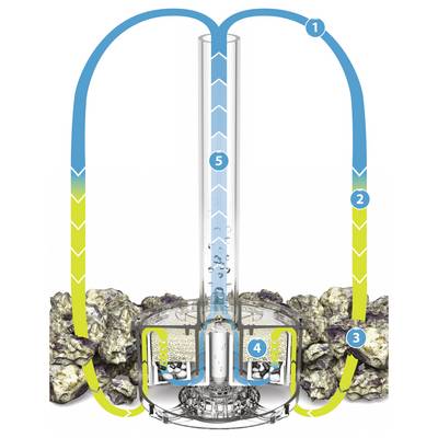 Diagram geotermální elektrárny: horká voda z zemské kůry stoupá, turbíny generují elektřinu, ochlazená voda se vrací zpět do podzemí.