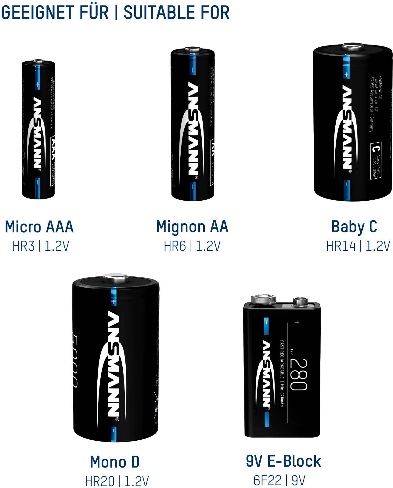 Baterie vhodné pro různé typy: mikro AAA, mignon AA, baby C, mono D, 9V E-Block, s příslušnými napětími od 1,2V do 9V.