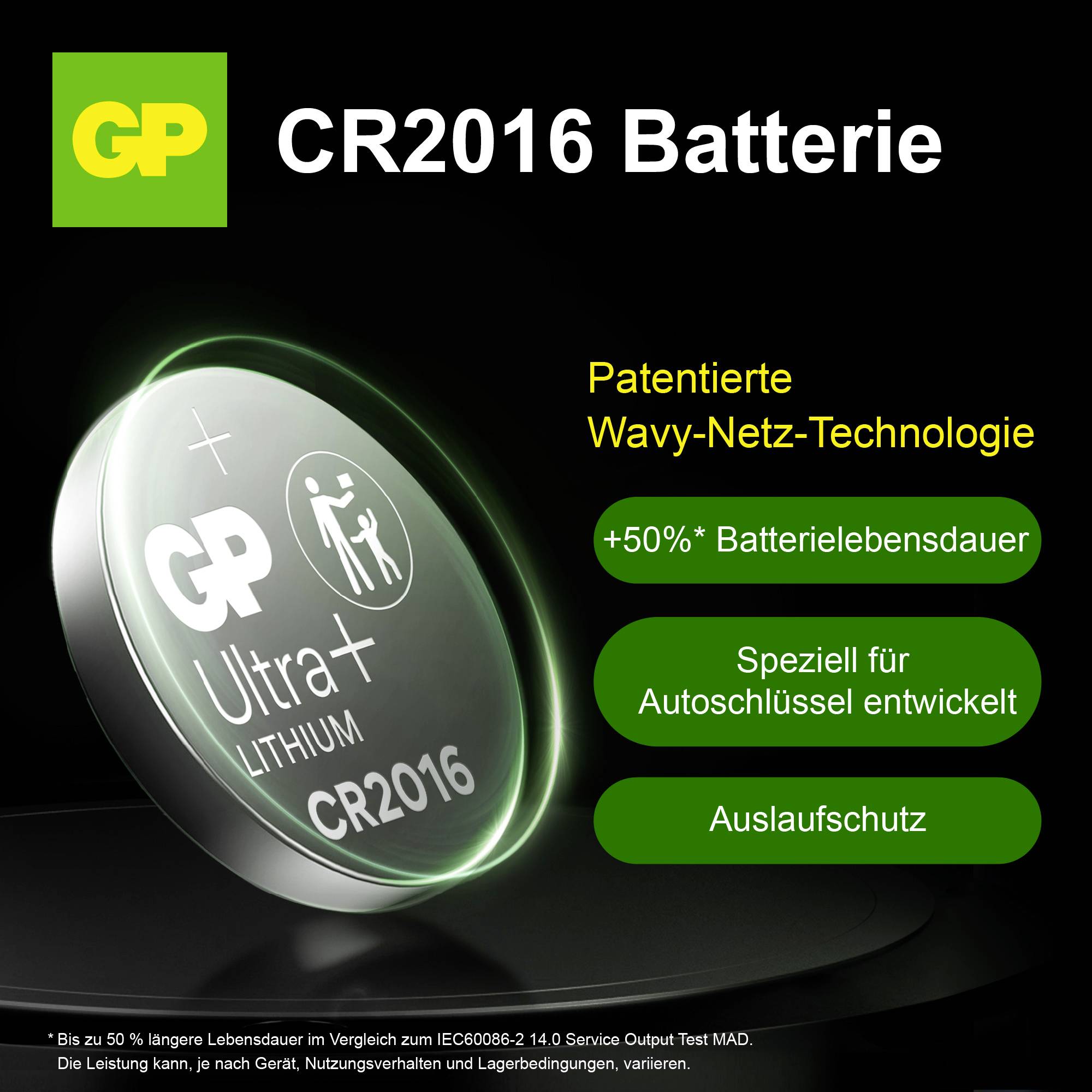 Reklamní inzerát pro baterii GP CR2016 s „patentovanou technologií Wavy-Net", +50 % delší doba trvání baterie, speciálně pro klíče od aut a ochrana proti úniku.