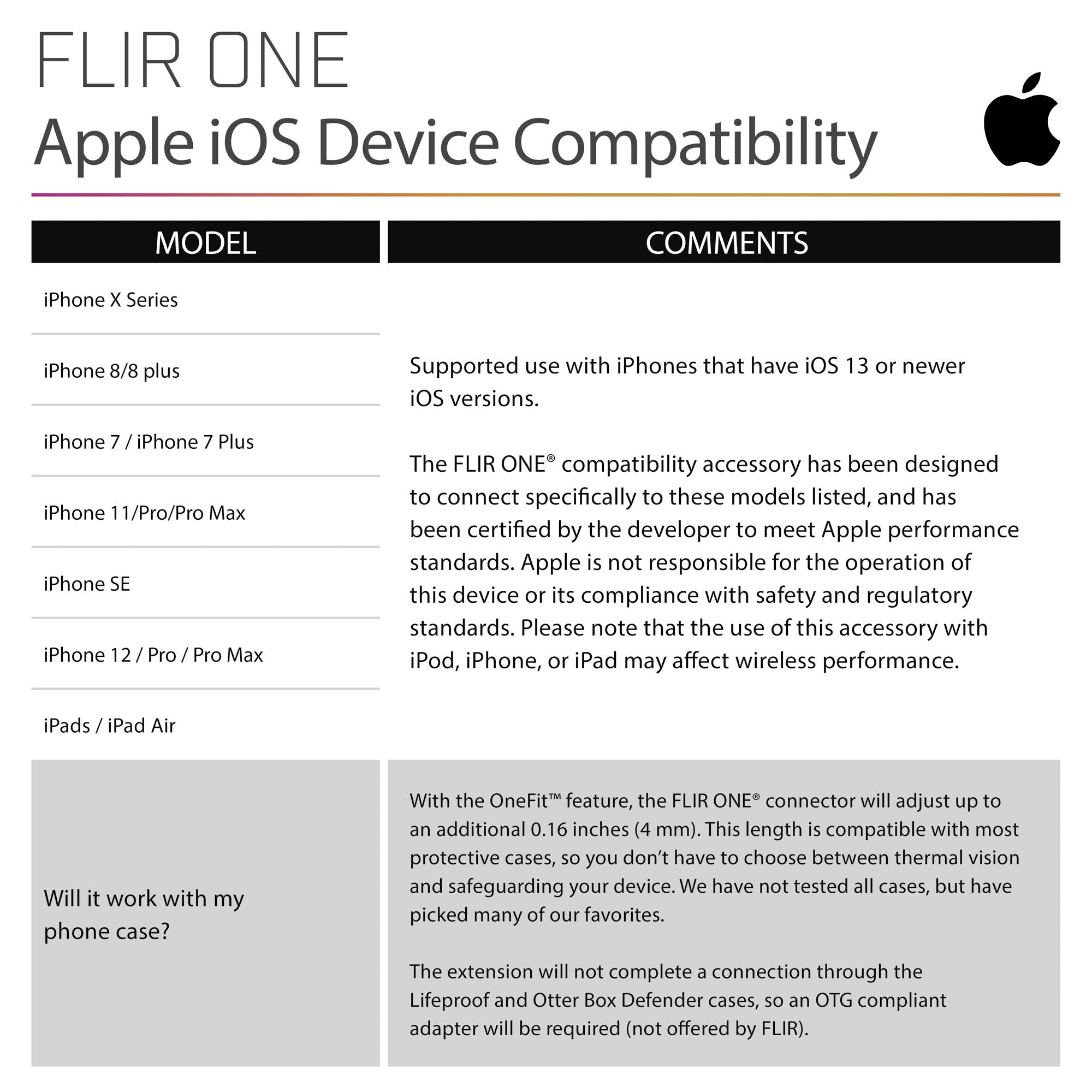 FLIR One Pro iOS termokamera pro mobilní telefony, -20 do +400 °C, 160 x 120 Pixel, 8.7 Hz, 435-0006-03-SP-4