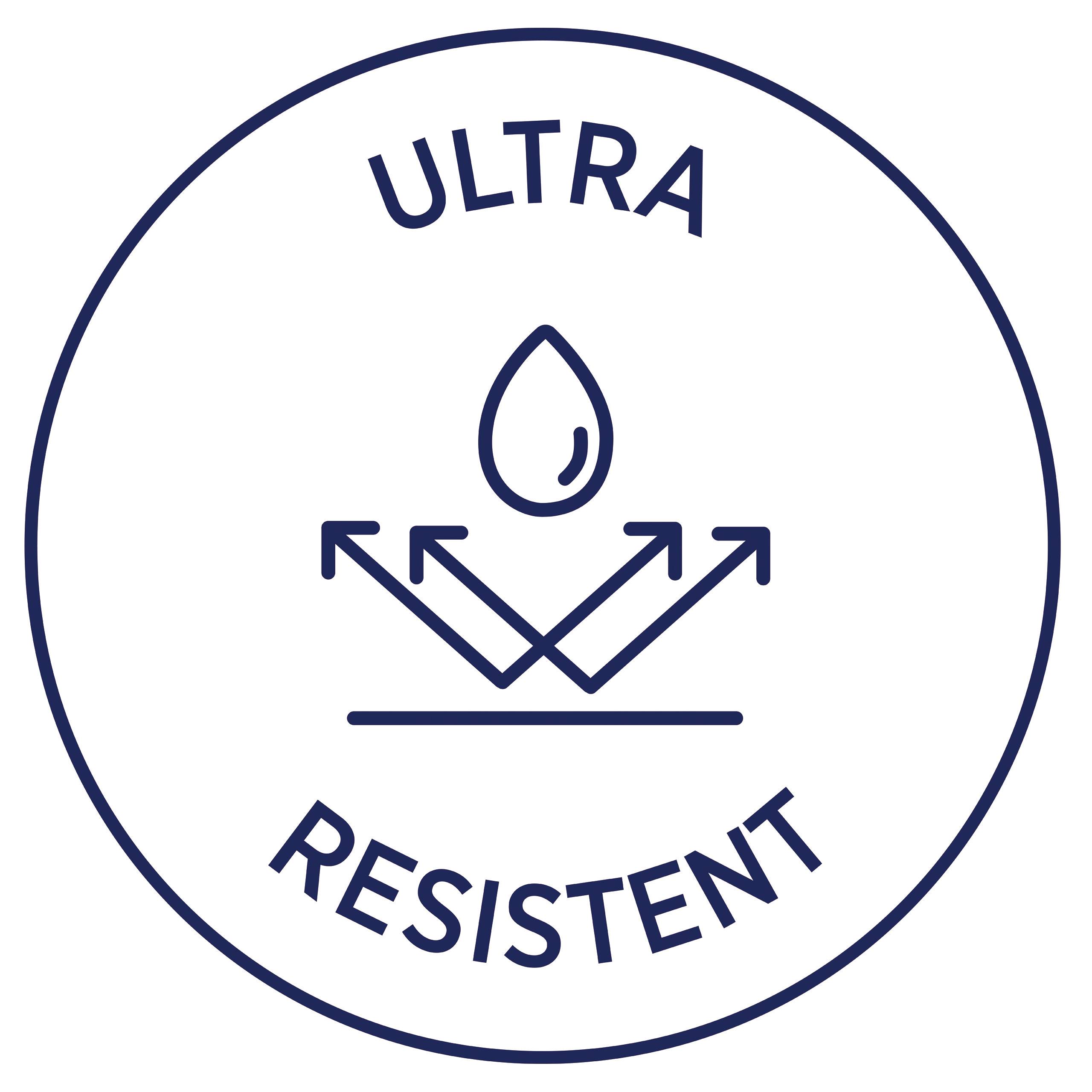 Symbol 'Ultra Odolný': Vodní kapka nad třemi šipkami směřujícími nahoru, která symbolizuje ochranu a odolnost.