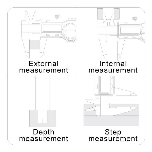 Obrázek zobrazuje diagram posuvného měřítka se čtyřmi oblastmi: vnější měření, vnitřní měření, měření hloubky a měření stupňů.