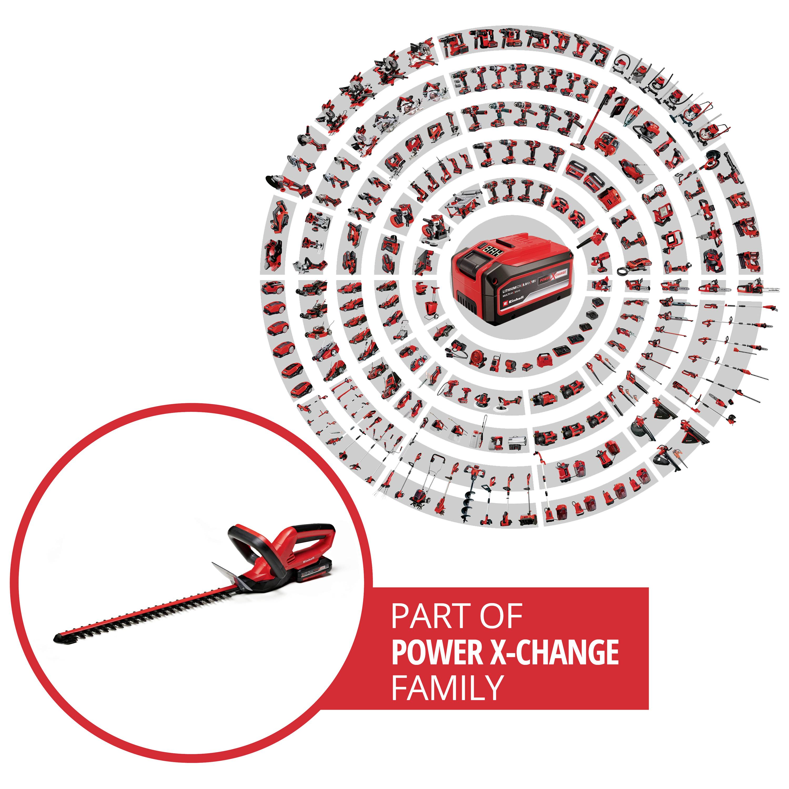 Einhell GC-CH 1846 Li Kit (1x2,0Ah) akumulátor nůžky na živý plot vč. nabíječky, + akumulátor 18 V Li-Ion 520 mm-2