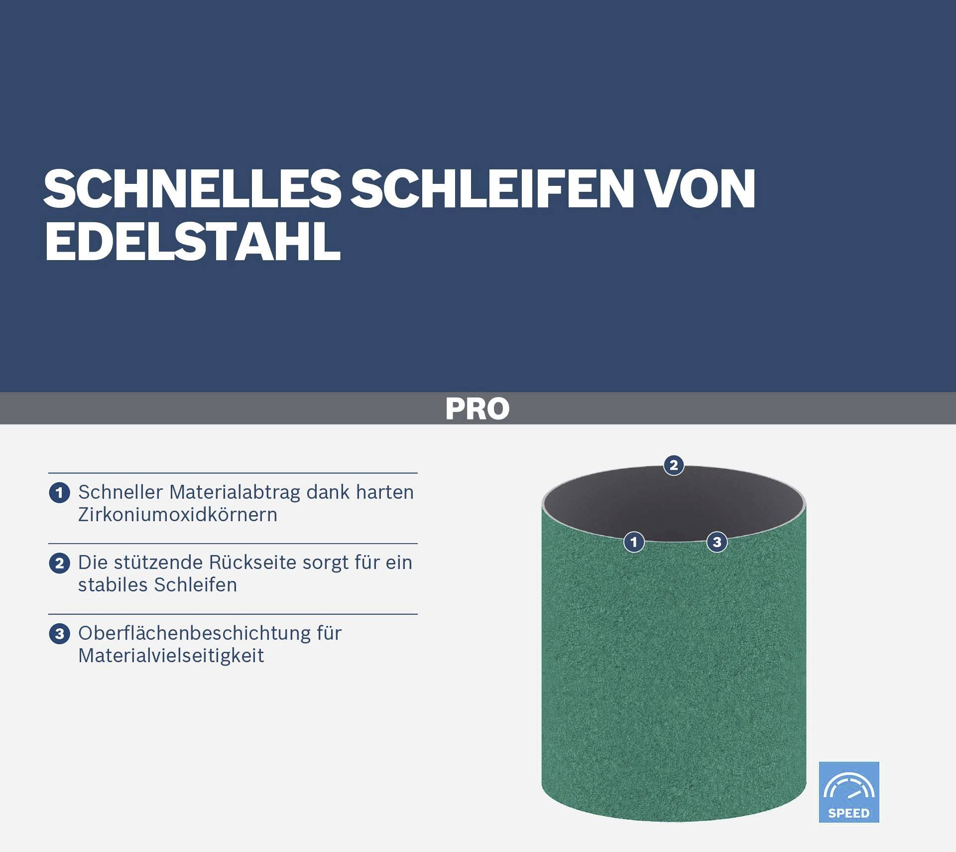 Rychlé broušení nerezové oceli. Zelený brusný pás, zirkonoxidová zrna pro rychlé odebírání materiálu, zadní strana pro stabilitu.
