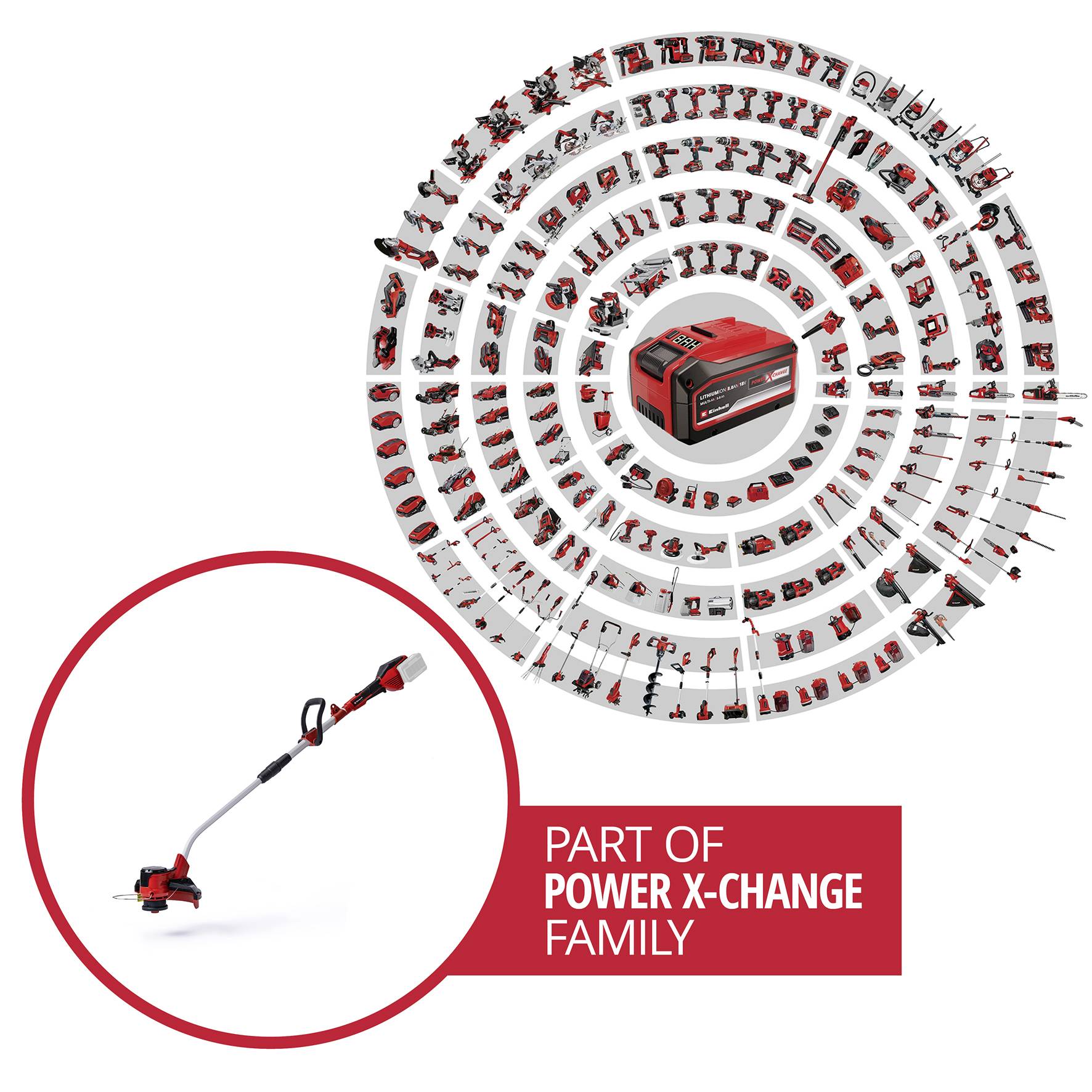 Einhell Power X-Change GE-CT 36/30 Li E Solo akumulátor strunová sekačka bez nabíječky, bez akumulátoru 36 V šířka sekán-3