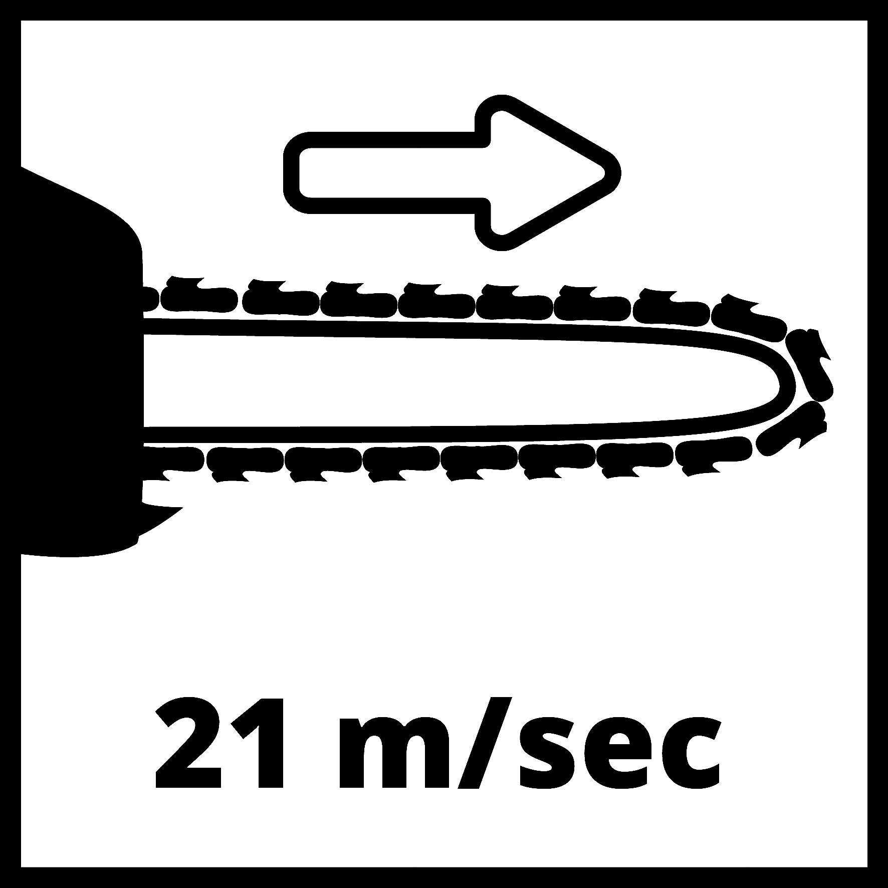 Motorová pila s řetězem pohybujícím se rychlostí 21 m/s; šipka ukazuje směr otáčení.