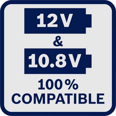 '12V a 10,8V' na šedém pozadí; níže '100% kompatibilní'. Upozornění na kompatibilitu zařízení nebo příslušenství.