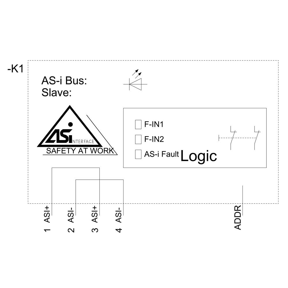 'AS-i Sběrnice: Slave' diagram zobrazuje logickou jednotku se dvěma vstupy (F-IN1, F-IN2) a indikátorem poruchy AS-i; obsahuje bezpečnostní logo.