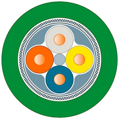 Příčný řez kabelem se čtyřmi vodiči v odlišných barvách (šedá, oranžová, žlutá, modrá), obklopenými zelenou izolací.