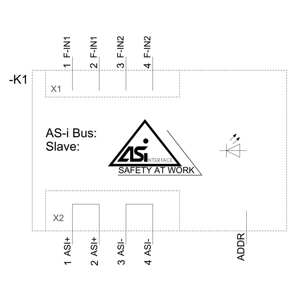 Karta řízení sběrnice AS-i s přípoji pro F-IN a AS-i. Obsahuje logo 'SAFETY AT WORK'.