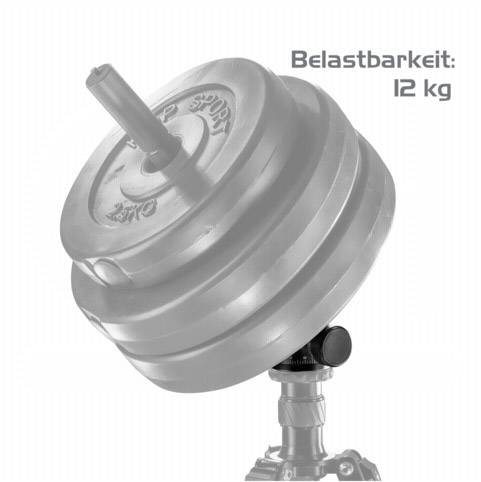 Nosnost: 12 kg