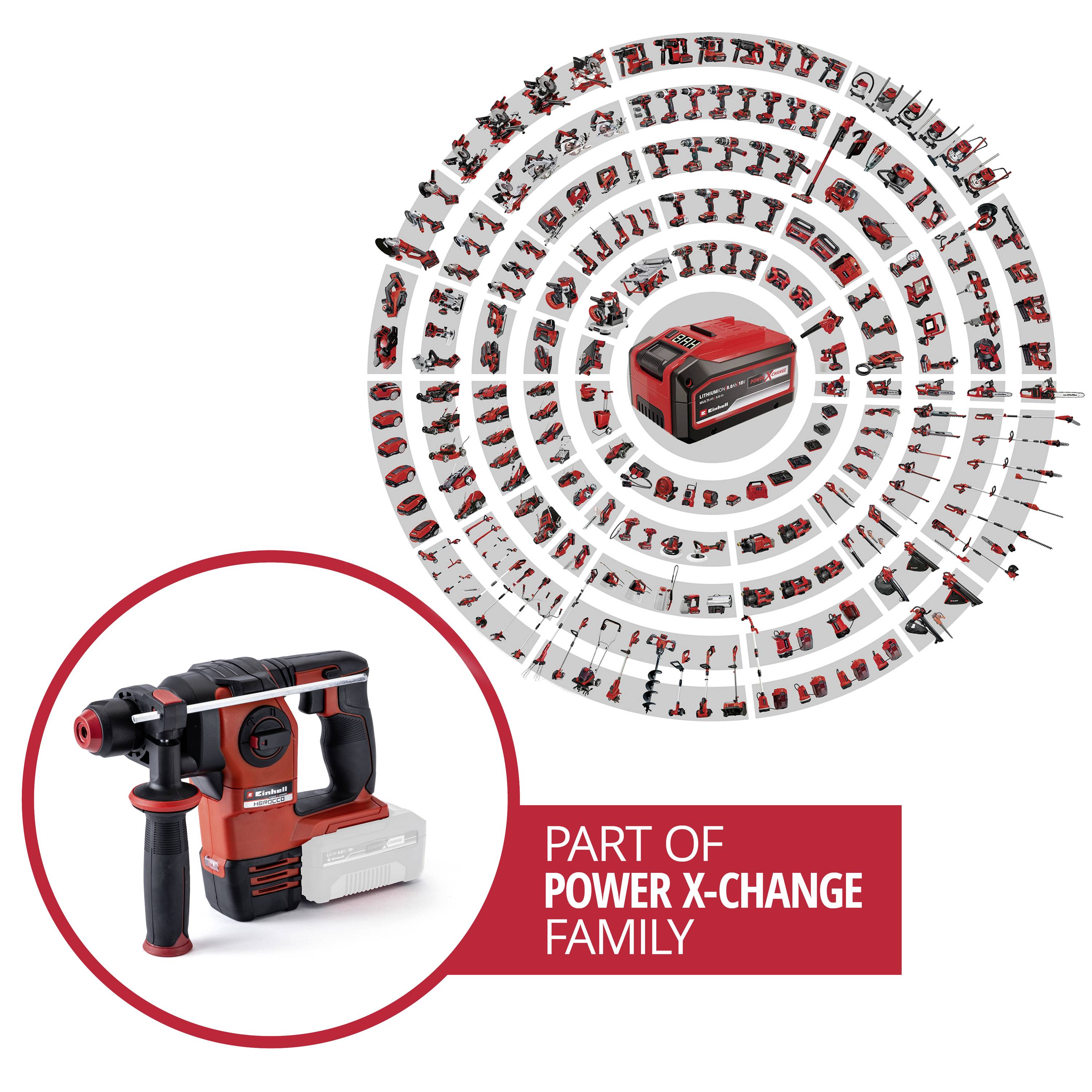 Einhell Professional HEROCCO 18/20 SDS plus-aku vrtací kladivo 18 V Li-Ion bez akumulátoru, bez nabíječky, kufřík-2