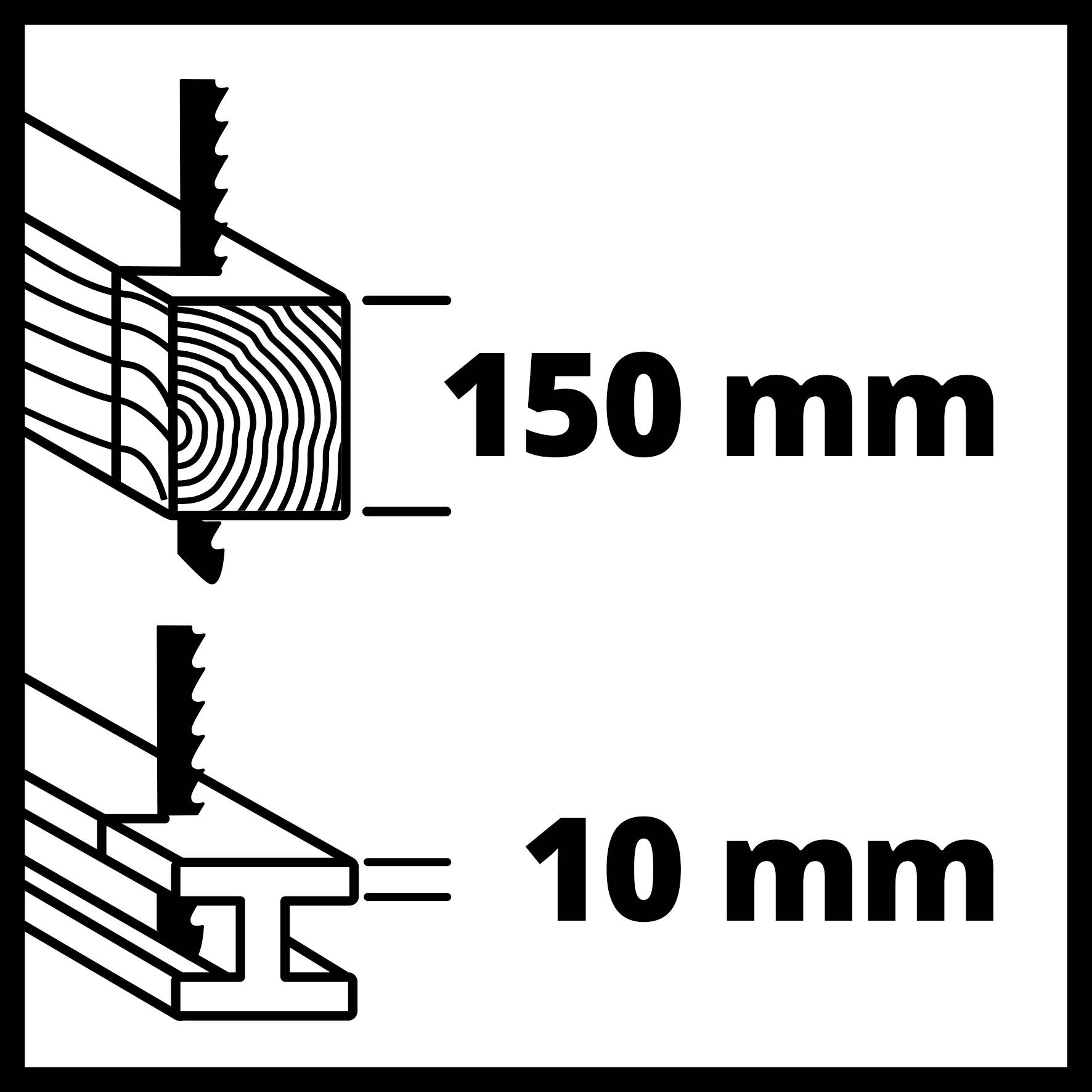 Obrázek ukazuje dva kusy dřeva: horní má šířku 150 mm, spodní 10 mm. Každý kus je rozříznut pilou.