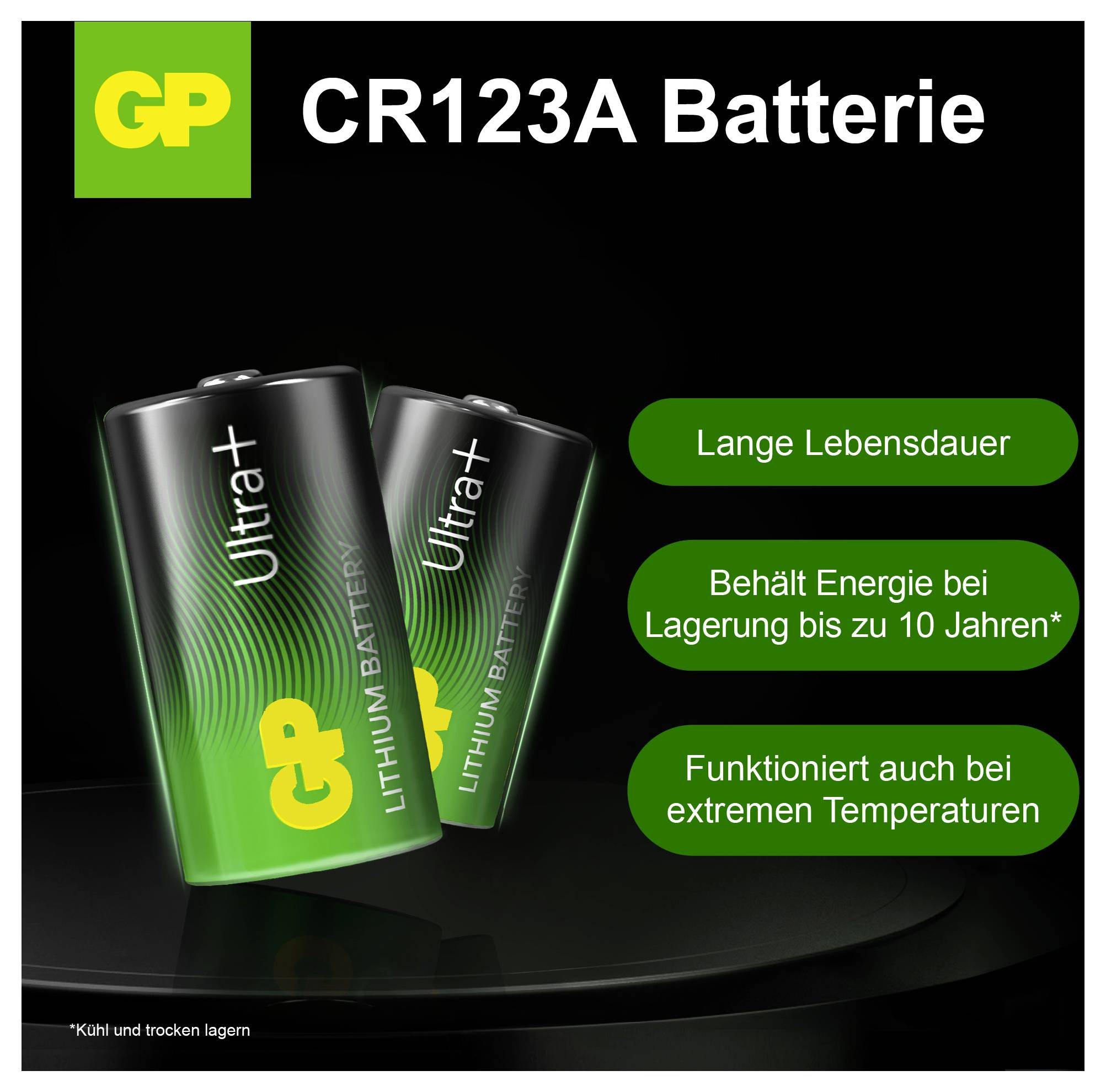 Reklamní grafika na baterie 'CR123A' od GP se dvěma lithiovými bateriemi; slibuje dlouhou dobu životnosti, až 10 let skladování a funkčnost při extrémních teplotách.