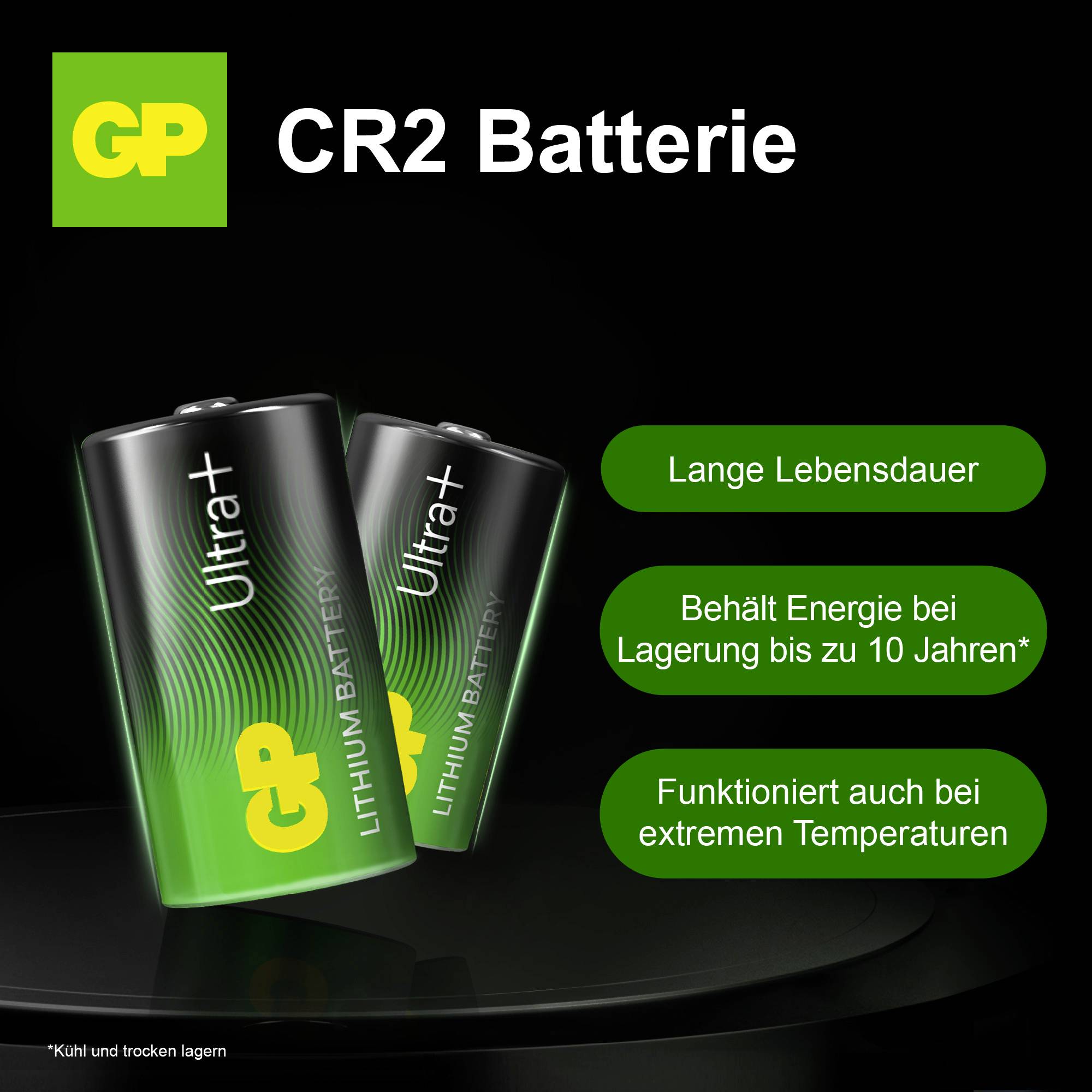 Reklamní inzerát na baterie GP CR2 se dvěma bateriemi; Tipy: "Dlouhá životnost", "Udržuje energii při skladování až 10 let*", "Funguje i při extrémních teplotách".