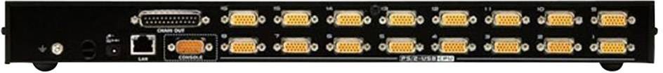 Zadní strana elektronického zařízení s 17 VGA porty a několika dalšími konektory, včetně ethernetového portu.