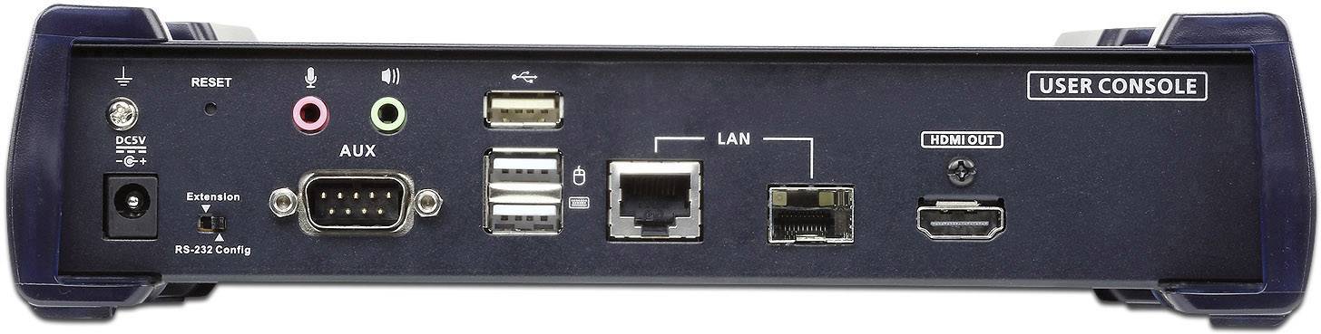 Zadní strana IT zařízení s konektory: AUX, USB, LAN, HDMI a napájecí konektor. Tlačítko 'Reset'. Text 'UŽIVATELSKÁ KONZOLE' na pravé straně.