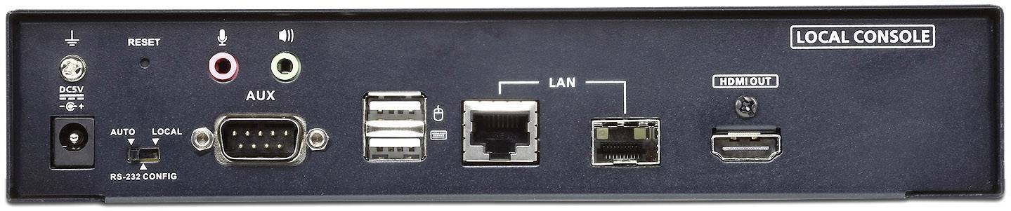 'Zadní strana elektronického zařízení s několika porty: napájení, AUX, USB, LAN, HDMI a port pro konzoli.'