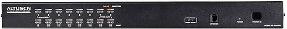 Elektronické zařízení s několika tlačítky a konektory, včetně Mini-USB a ethernetového portu. Text: 'AT-UHD-CLSO-824'.