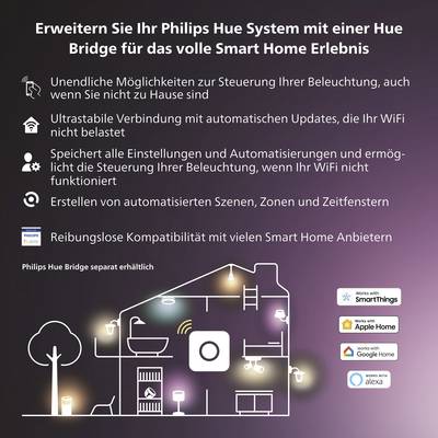 Rozšiřte svůj systém Philips Hue s centrální jednotkou Hue Bridge pro komplexní chytrý domov. Kompatibilní s poskytovateli chytrých domácích řešení.<br><br>Seznam:<br>- Ovládání<br>- Aktualizace<br>- Nastavení<br>- Scény