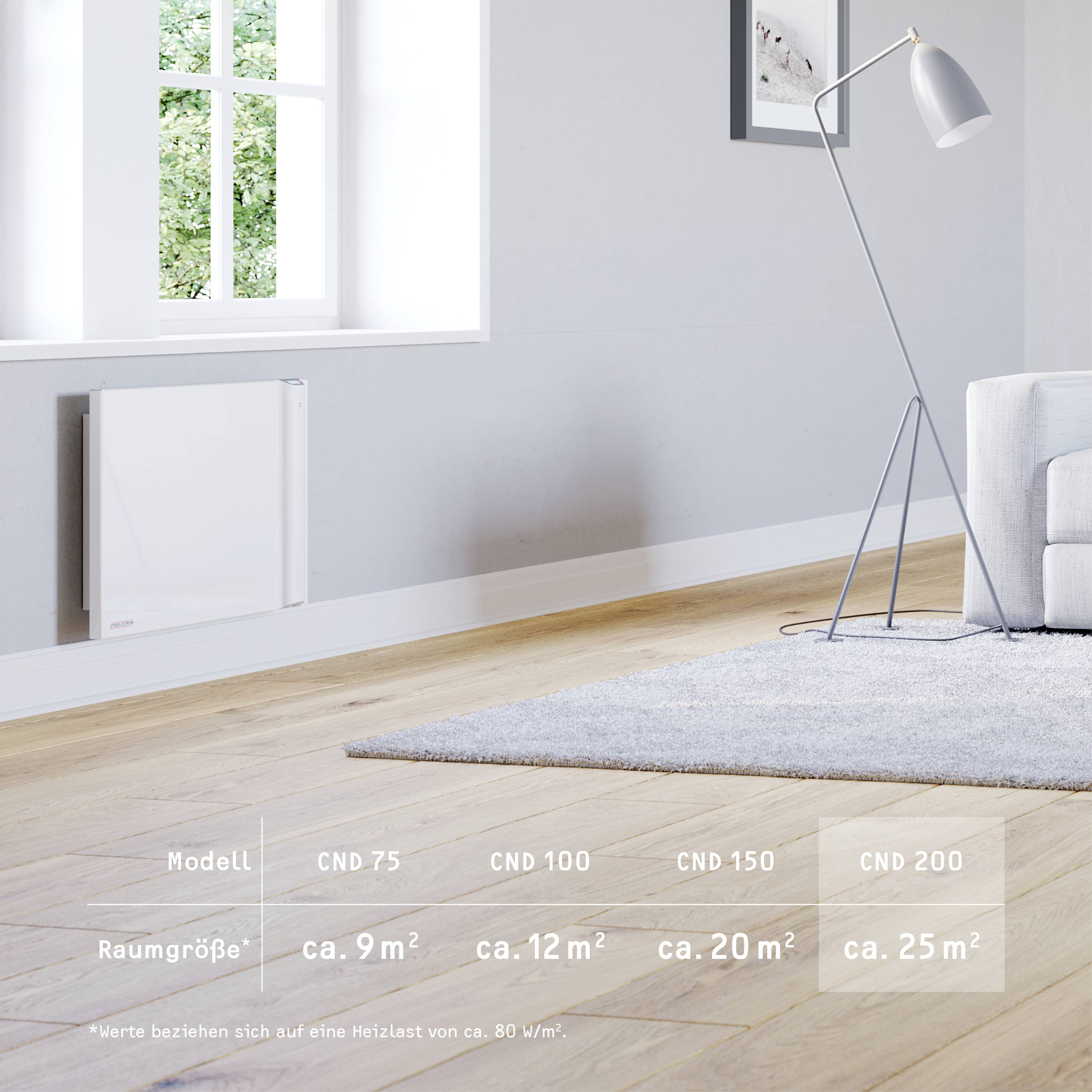 Moderní, světlý obytný prostor s topným tělesem na stěně. Šedý koberec leží na dřevěné podlaze, vedle stojí stojací lampa.
