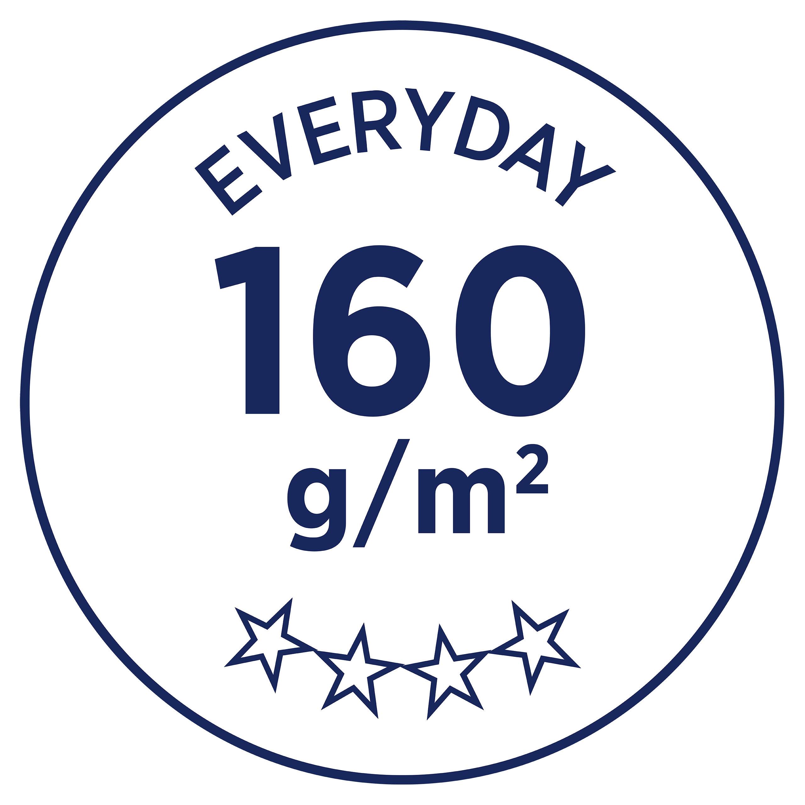 "Každý den 160 g/m²" se čtyřmi hvězdičkami pod tím ukazuje kvalitu papíru.