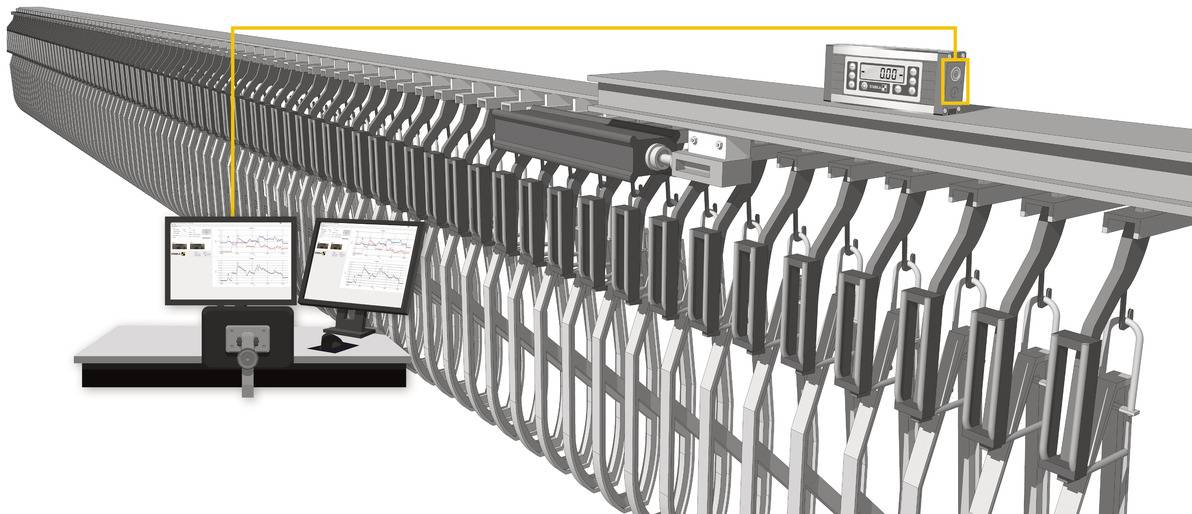 Automatizovaný dopravníkový systém zobrazuje počítač a řídicí jednotku, které monitorují provoz. Kabely a háky jsou viditelné.