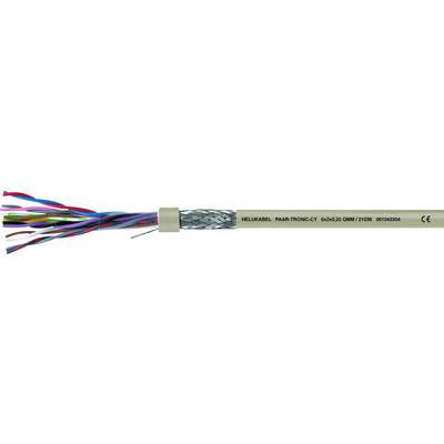 Na obrázku je otevřený kabel s opletením. Na kabelu je nápis 'HELUKABEL RE-2X(St)Y 6x2x0,25' a označení CE.